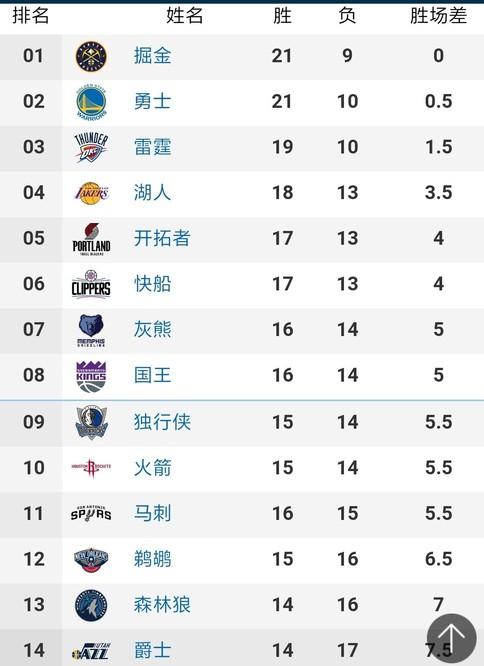 仅是技术打